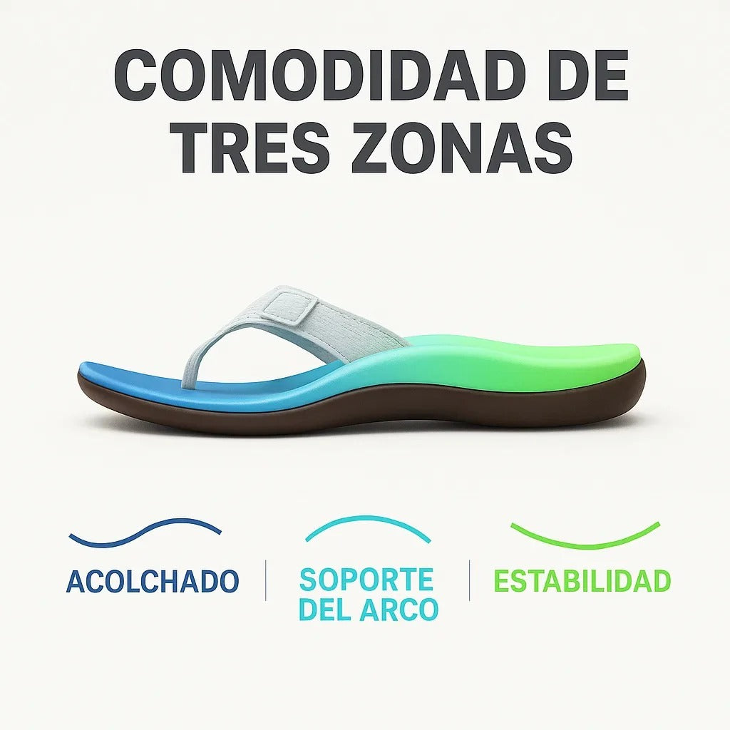Adiós al Dolor | Sandalias que Corrigen y Relajan