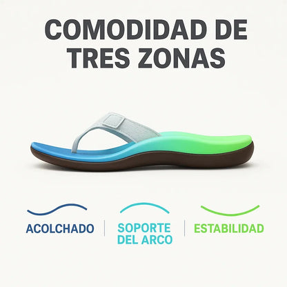 Adiós al Dolor | Sandalias que Corrigen y Relajan
