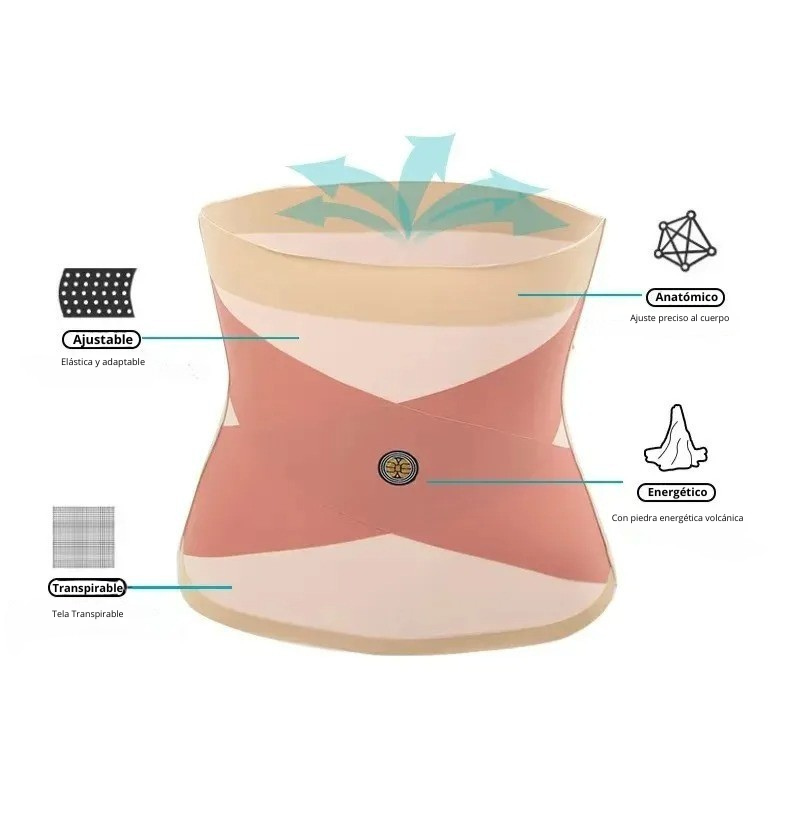 Faja Reductora Energética Cómoda y de Gran Compresión